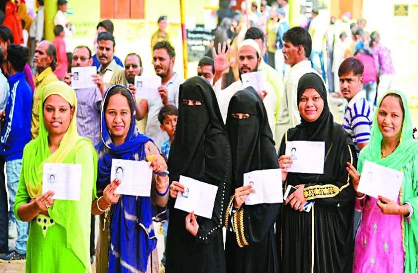 voting MP ELECTION : 14 हजार 246 मुस्लिम मतदाताओं के नाम वोटर लिस्ट से कटे!