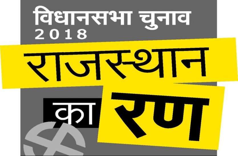 rajasthan ka ran ममता भूपेश ने 19.98 लाख तो मुरारी लाल ने 5.67 लाख दिखाया खर्चा