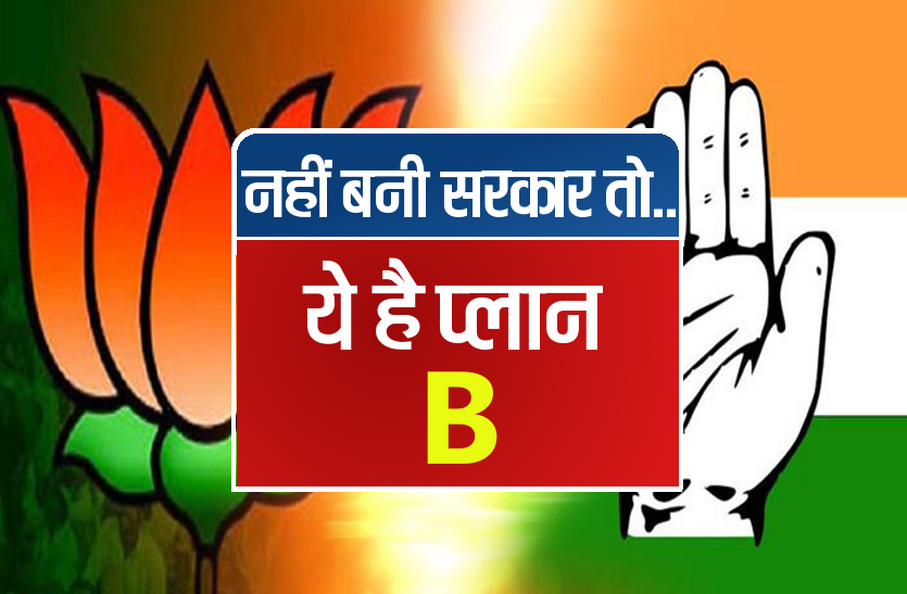 Sarkar Banane Ke Liye Bjp-congress Ka Plan B In Mp Election 2018 ...