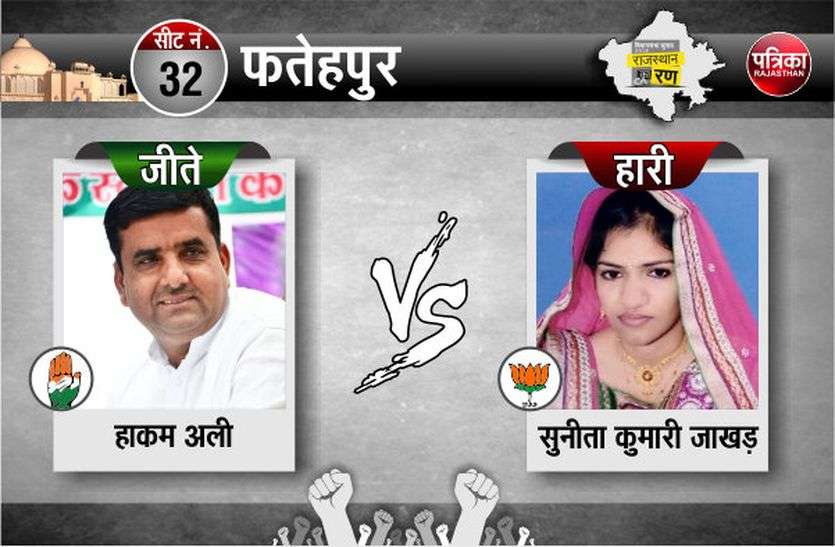 hakam ali fatehpur MLA