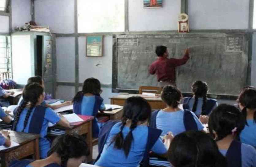 Tripura Recruitment Board Invites Applications For 3611 Teachers ...