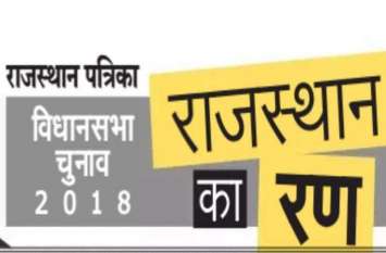 elections in rajasthan 2018 elections in rajasthan 2018