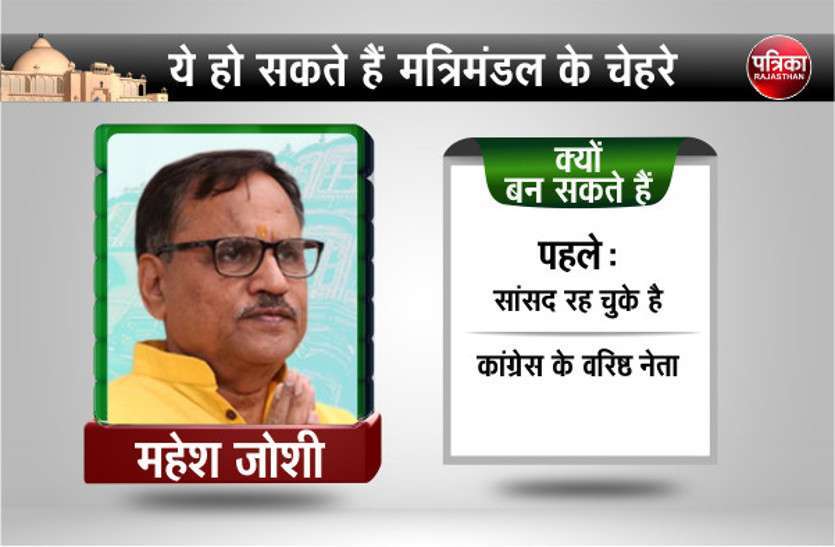 rajasthan election 2018 rajasthan election 2018