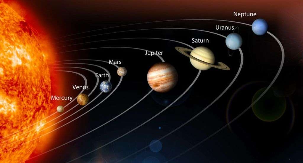 jyotish grah