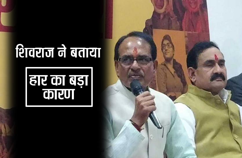 news इस वजह से हुई शिवराज की हार, शिवराज बोले - शपथ ग्रहण में बुलाया तो जरूर जाऊंगा..