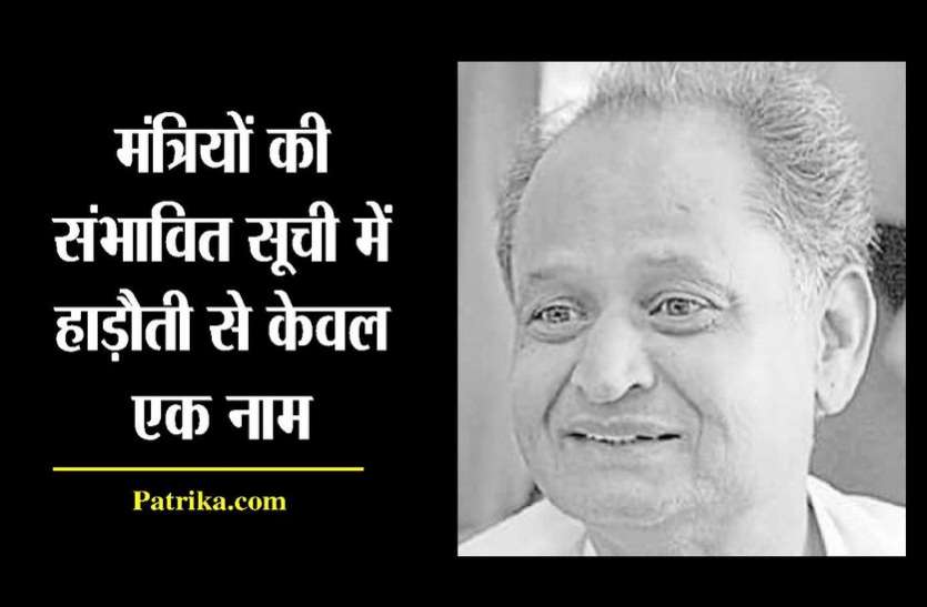 kota news मंत्रियों की संभावित सूची में हाड़ौती से केवल एक नाम