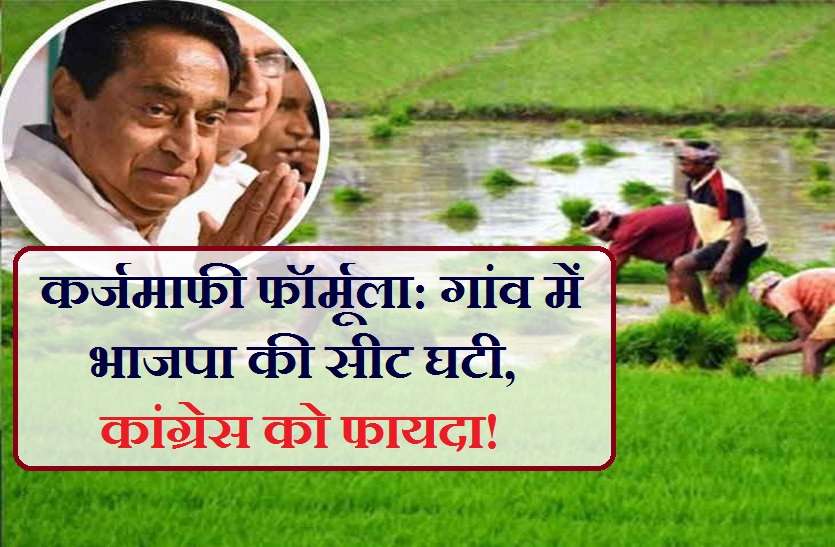 congress formula कांग्रेस का हिट रहा कर्जमाफी फॉर्मूला
