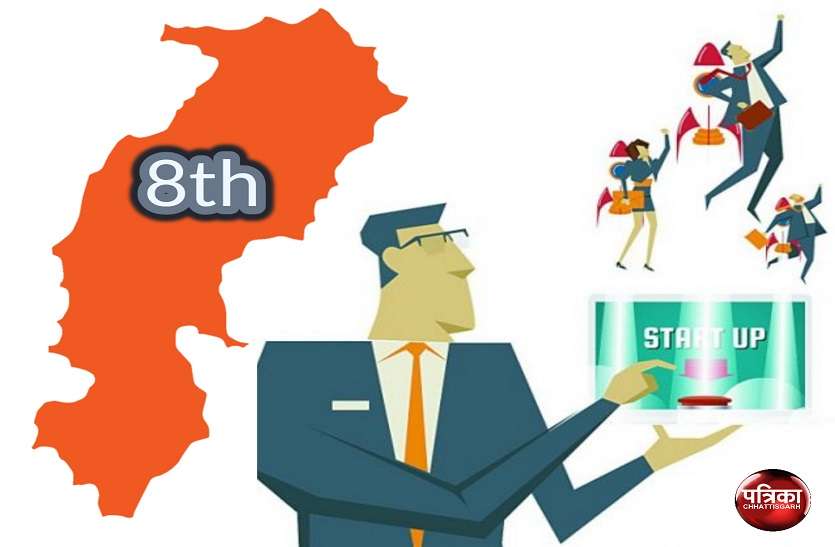 cgnews छत्तीसगढ़ के खाते में आई ये उपलब्धि, स्टार्टअप को बढ़ावा देने में देश के टॉप-10 राज्यों में