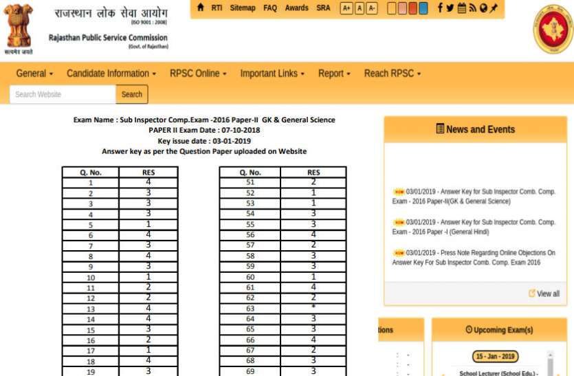 RPSC Sub Inspector Answer Key 2018 RPSC Sub Inspector Answer Key Exam 2016 जारी, एक ही क्लिक में यहाँ से करें डाउनलोड