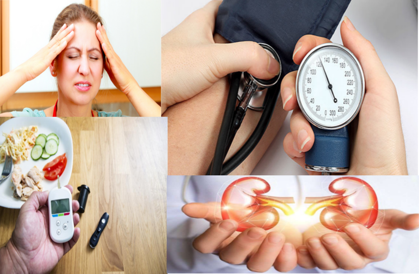 migraine,yoga for migraine and headaches,heart treatment in aayurved