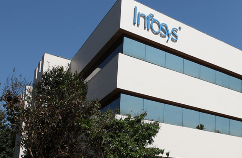 infosys इंफोसिस एक बार फिर करने जा रही है अपने शेयर्स को बायबैक, शेयरधारकों को देगी विशेष लाभांश