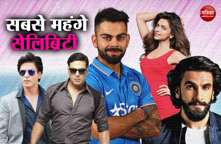Highest Paid endorsers in 2018 लगातार दूसरे साल भी सर्वाधिक कमार्इ करने वाले सेलिब्रिटी बनें विराट कोहली, ये है पूरी लिस्ट