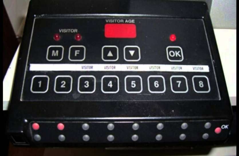 trp meter ये डिवाइस बताता है चैनल की TRP, सिर्फ इन ख़ास लोगों के घरों में किया जाता है इंस्टॉल