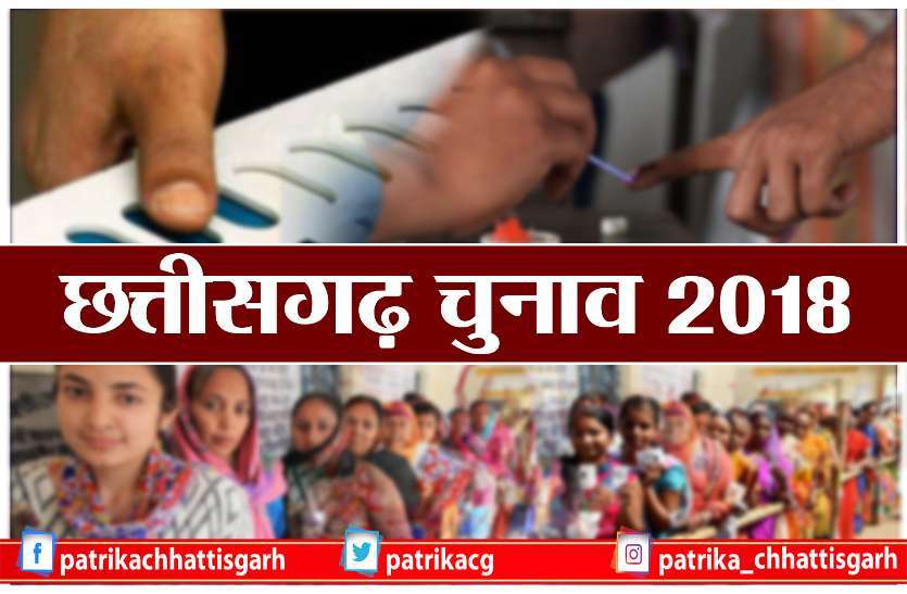 Chhattisgarh news 72 विधानसभा सीटों पर हुए चुनाव को रद्द करने निर्दलीय प्रत्याशी ने हाईकोर्ट में लगाई याचिका