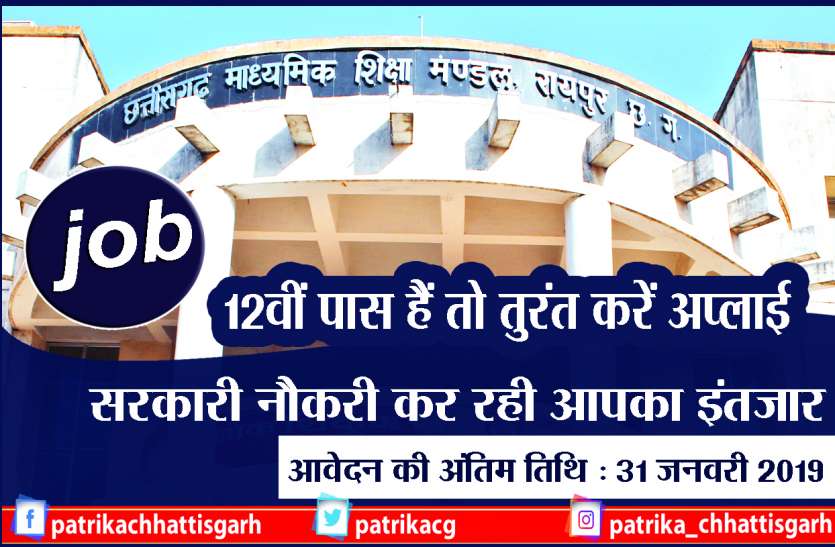 Patwari Recruitment 2019 12वीं पास के लिए यहां निकली 250 पदों पर बंपर भर्ती, इस तारीख तक करें Apply