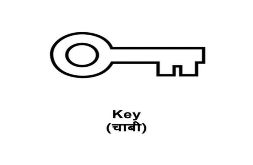 Election symbol शिवपाल यादव को चुनाव चिन्ह चाभी आवंटित हुई देखें तस्वीर
