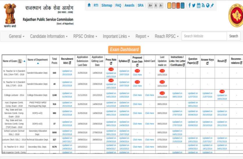 RPSC RAS Revise Main Exam Date 2018 आगे खिसकेगी आरएएस मुख्य परीक्षा की तिथि! आयोग को सरकार ने भेजी अनुशंषा