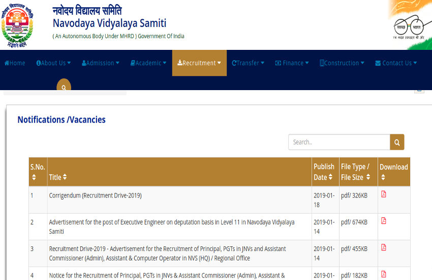 Navodaya Vidyalaya Samiti Recruitment 2019 | NVS Recruitment 2019 ...