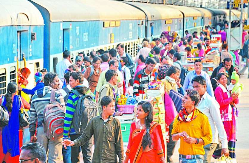 railway station अच्छी खबर: अब 15 दिन में शुरू होगी टे्रनों में पानी भरने की सुविधा