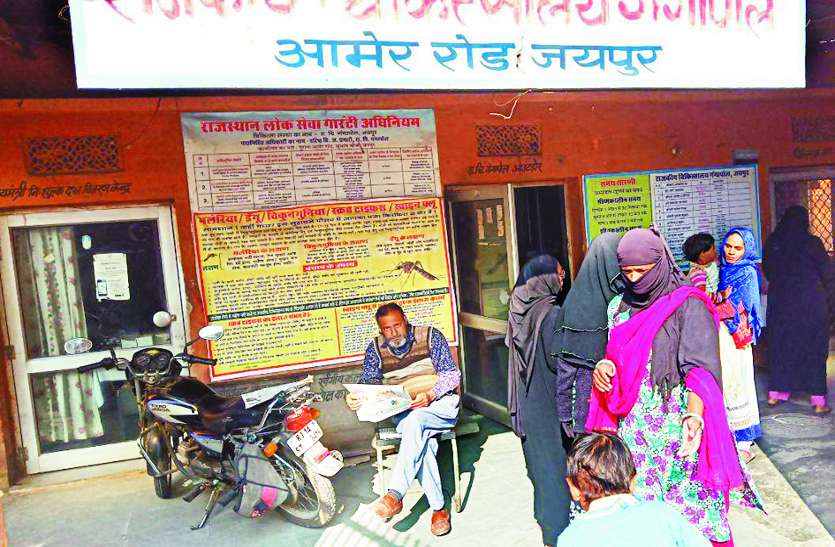 jaipur छुट्टी के दिन न हों बीमार... डिस्पेंसरी में नहीं मिलेगा इलाज