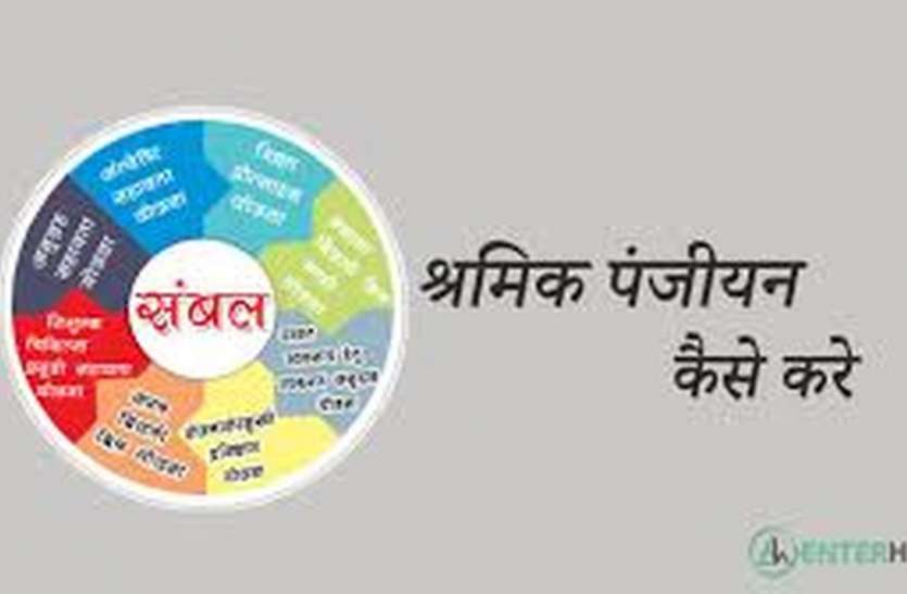 patrika मृतकों के परिजनों को संबल योजना का लाभ मिलने की संभावना, प्रशासन ने भेजा पत्र