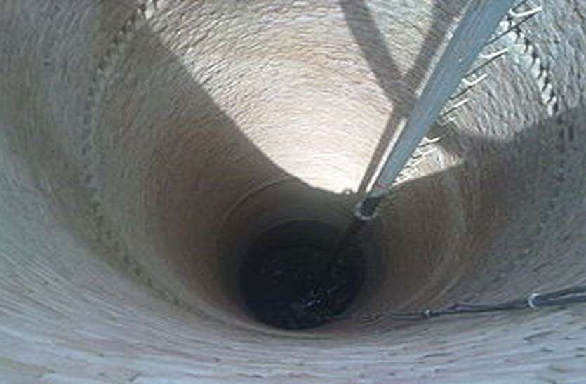 Groundwater गिर रहा भू जल स्तर, कोटा संभाग में 560 गांव संवेदनशील