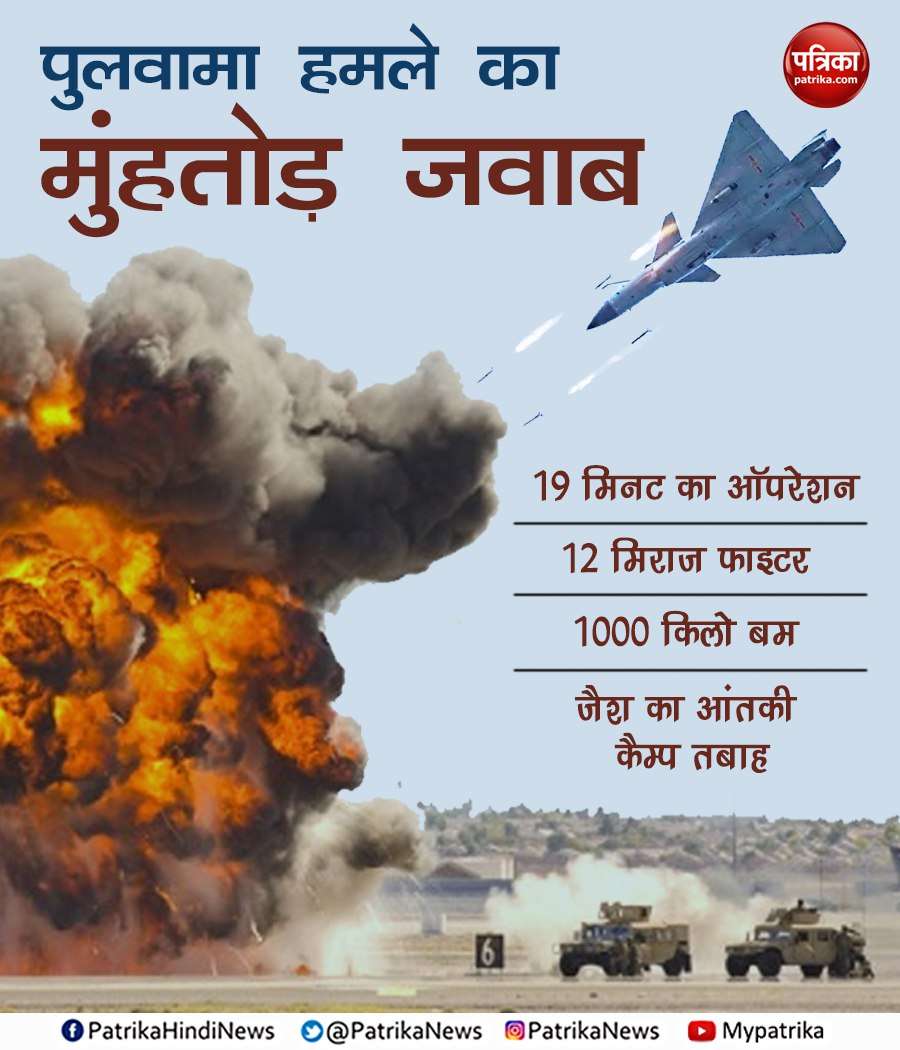 Patrika
