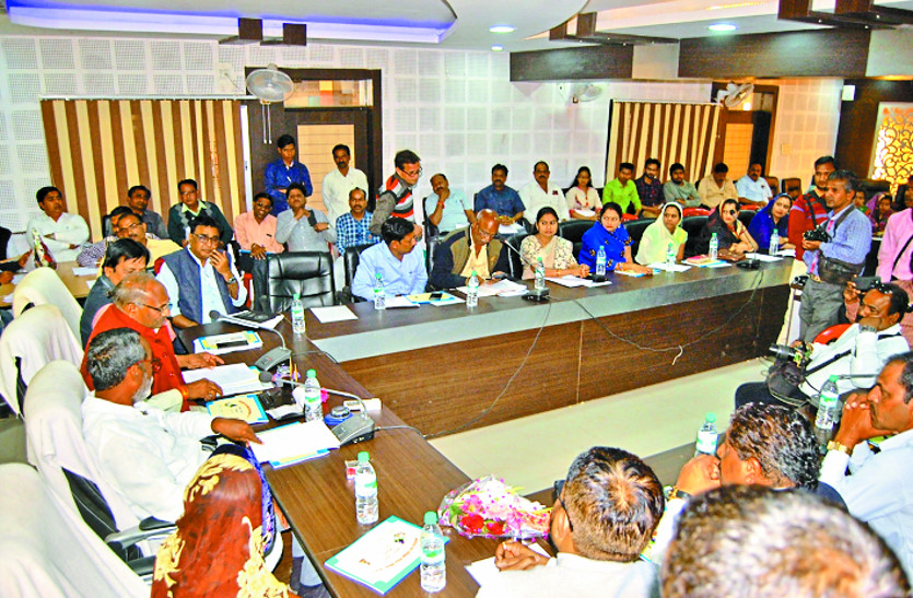 patrika news जल व्यवस्था पर खर्च होंगे 35 करोड़