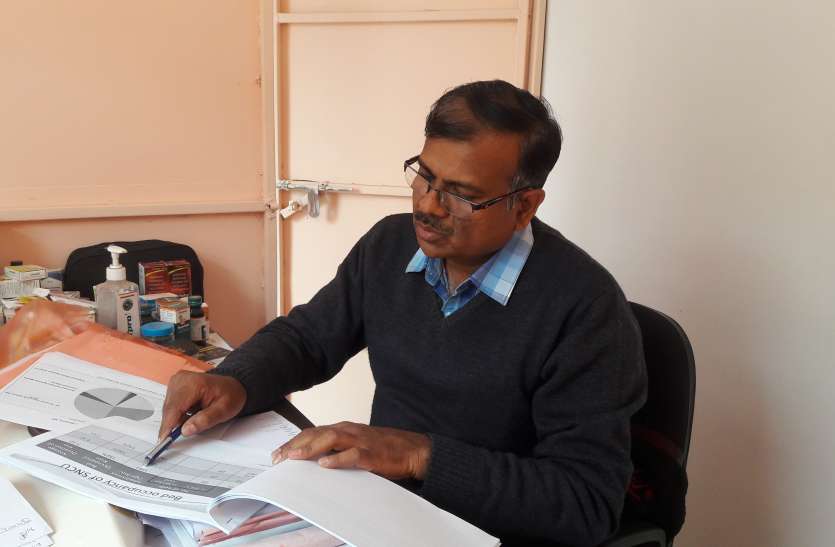 patrika 10 माह में 208 नवजात की हुई उपचार के दौरान मौत