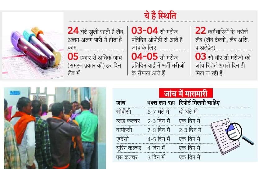 cancer health alert in hindi