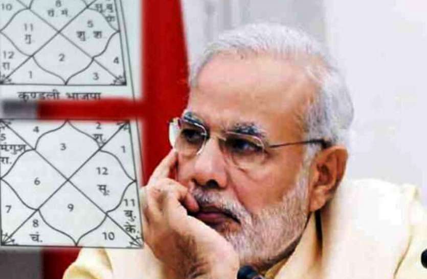 astrologer big prediction narendra modi will be again prime minister ज्योतिषाचार्य पदमेश ने खंगाली कुंडली, ये नेता बनेंगा देश का प्रधानमंत्री
