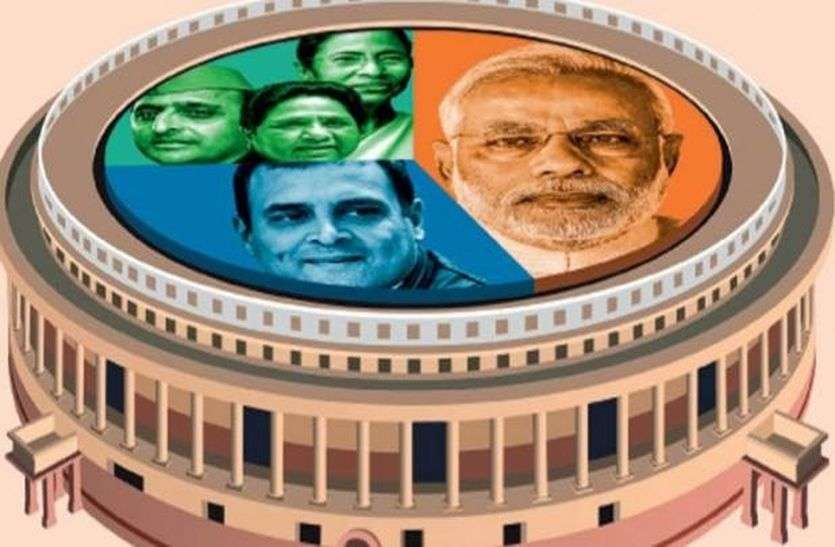 Loksabha election 2019 गोरखपुर मंडल में इस तारीख को चुनाव, जानिए किस लोकसभा क्षेत्र में कब मतदान