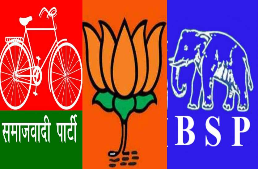 UP panchayat Chunav Result Gorakhpur Jila Panchayat Result: सीएम योगी के गृह जनपद में भाजपा-सपा को बराबर सीटें