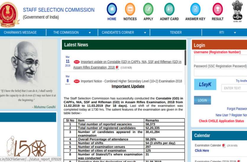 SSC Constable GD Result Exam 2018 SSC Constable GD Result 2018 जानें कब होंगे जारी, और कितनी जा सकती है कटऑफ : यहां देखें