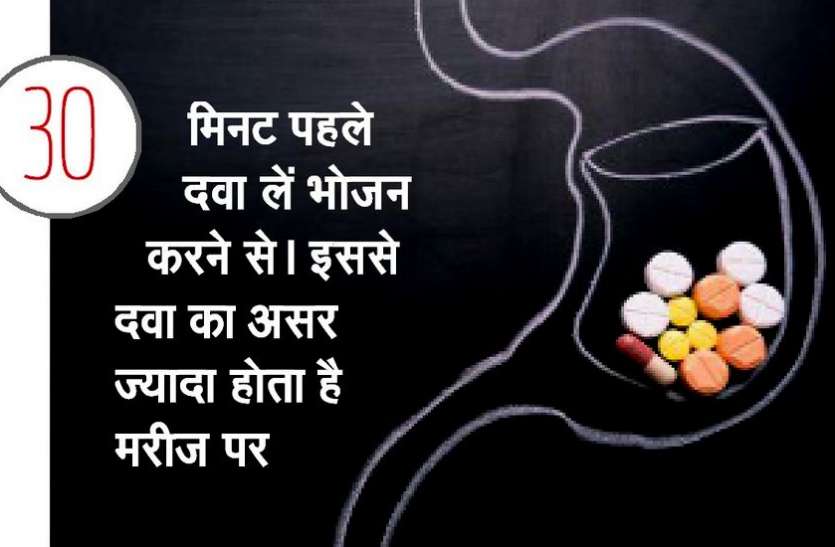 medicine डॉक्टर खाली पेट या खाने के बाद दवा लेने को क्यों कहते हैं?