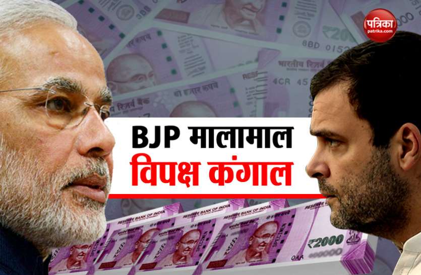 bjp-congress राजनीतिक दलों के पास है करोड़ों का चंदा, लेकिन कहां से आया इसका नहीं है कोई हिसाब