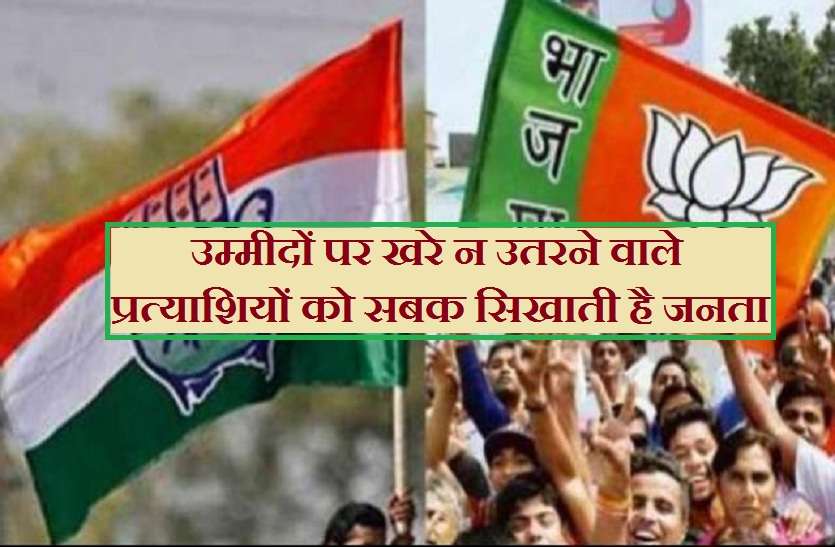 Unnao lok sabha seat full detail in hindi इस लोकसभा सीट पर उम्मीदों पर खरे न उतरने वाले प्रत्याशियों को सबक सिखाती है जनता