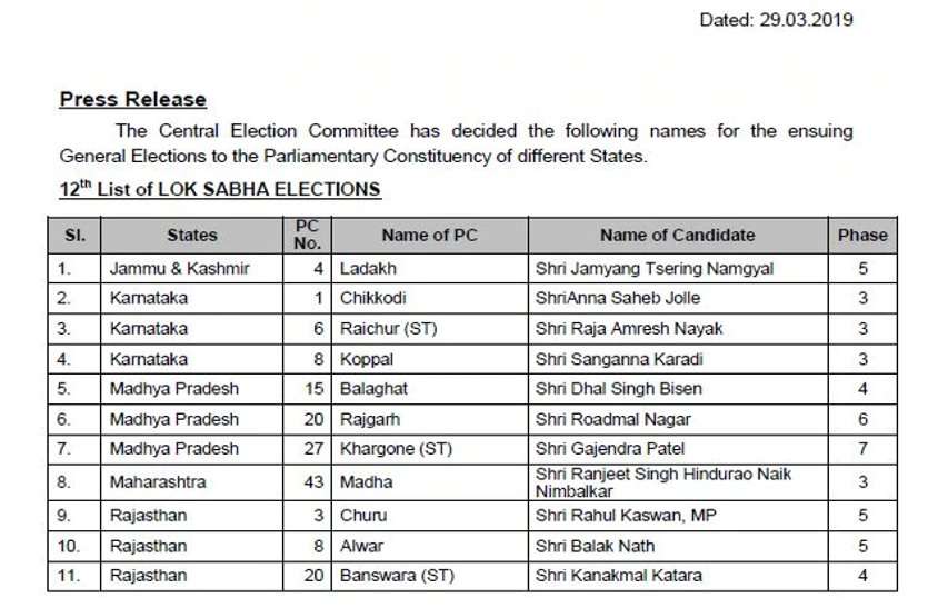 election