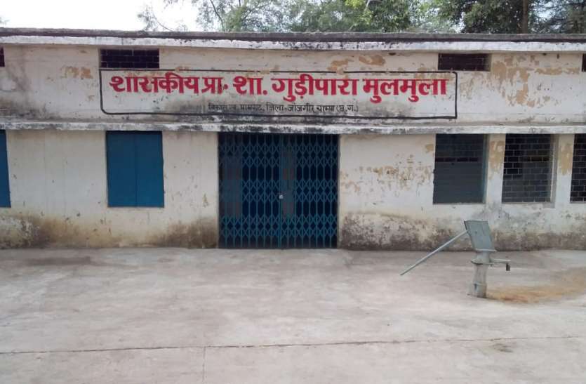 वजह बता रहे सारे के सारे बच्चे पलायन कर जाते हैं कागजों में चल रहा था प्रायमरी स्कूल, परीक्षा लेने पहुंचे केन्द्राध्यक्ष तो हुआ खुलासा