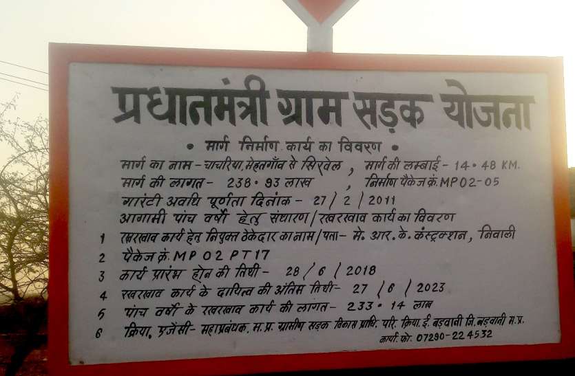 Chachriya to Sirwell Road रखरखाव के अभाव में चाचरिया से सिरवेल मार्ग हुआ जर्जर