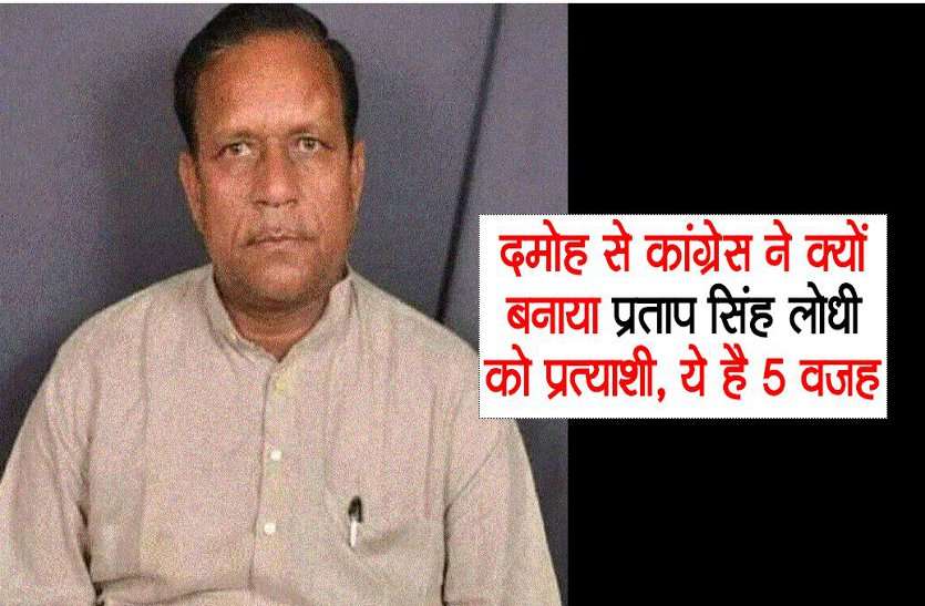 दमोह से कांग्रेस ने क्यों बनाया प्रताप सिंह लोधी को प्रत्याशी, ये है मुख्य 5 वजह दमोह से कांग्रेस ने क्यों बनाया प्रताप सिंह लोधी को प्रत्याशी, ये है मुख्य 5 वजह