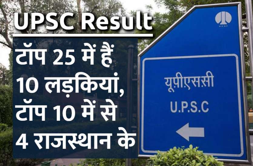 UPSC,results declared,UPSC result,upsc topper,UPSC Final result,www.upsc.gov.in,UPSC Civil Services result 2018,UPSC Civil Services Result 2018: फाइनल रिजल्ट जारी,IAS exam interview, UPSC Civil Service Result: टॉप 25 में हैं 10 लड़कियां, टॉप 10 में से 4 राजस्थान के