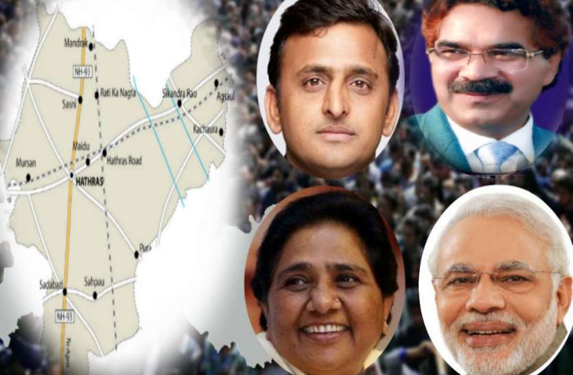 Lok Sabha Election 2019 Lok Sabha Election 2019: क्या हैं हाथरस लोकसभा सीट के प्रमुख मुद्दे, क्या चाहते हैं यहां के लोग, पढ़िये ये खास वीडियो रिपोर्ट