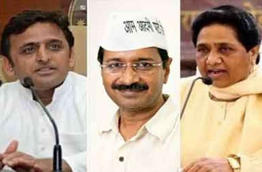 mayawati- Abhishekh-kejriwal भाजपा काे लगा सबसे बड़ा झटका, 'आप' ने किया सपा-बसपा गठबंधन के समर्थन का एेलान, देखें वीडियो