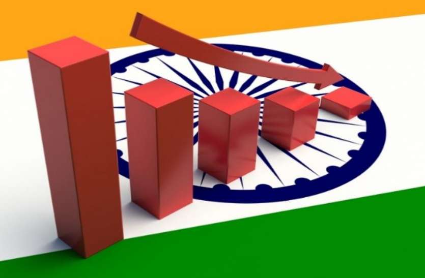 Indian economy अर्थव्यवस्था की खराब स्थिति के मिले संकेत, घरेलू बचत 20 साल में सबसे कम
