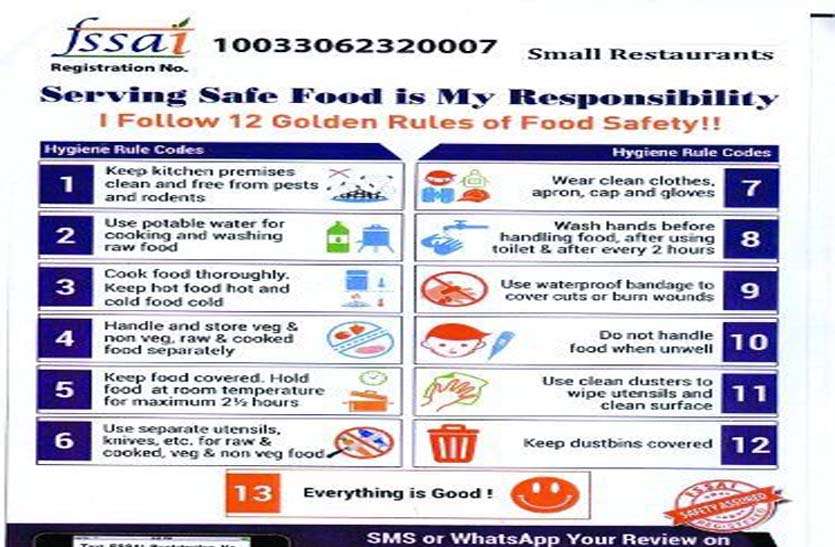 action-will-not-be-taken-on-applying-food-safety-display-board दुकानों पर लगेंगे फूड सेफ्टी डिस्पले बोर्ड, ग्राहक कर सकेंगे मिलावटखोर दुकानदारों के खिलाफ टोल फ्री नम्बर पर शिकायत