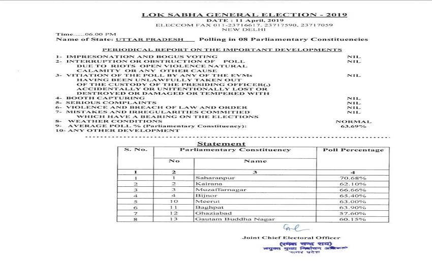 EC report