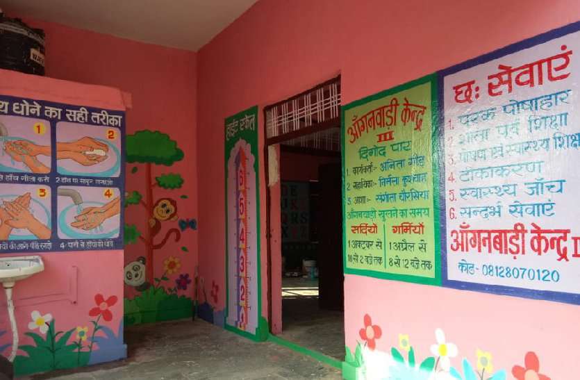 Women and child development department अधिकारियों की कमी से जूझ रहा महिला एवं बाल विकास विभाग