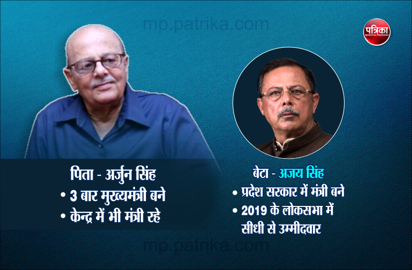 arjun singh