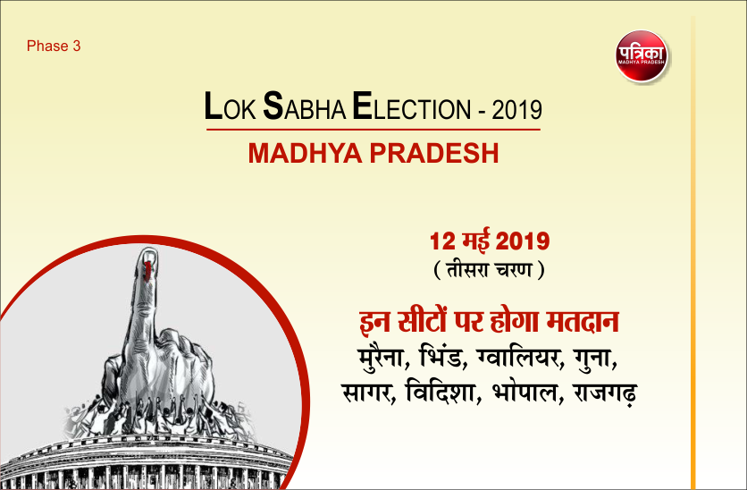 ELECTION 2019